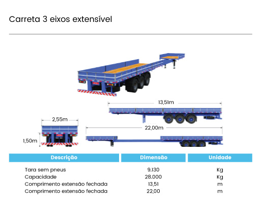 imagem-convencional