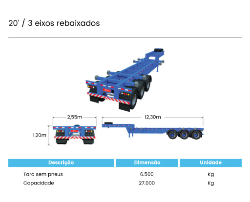 imagem-convencional